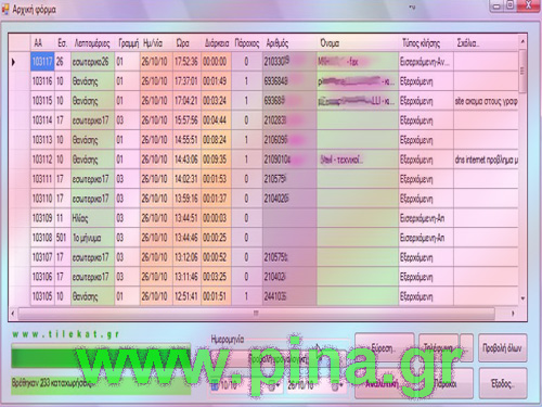 ��������� ������� ����������