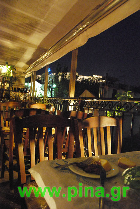 �������� ������� ��� �����������